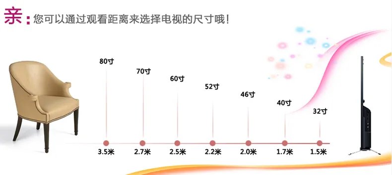 液晶电视尺寸多少合适?液晶电视尺寸选择