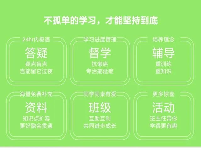 有谁去尚学堂培训过吗,教的怎么样?