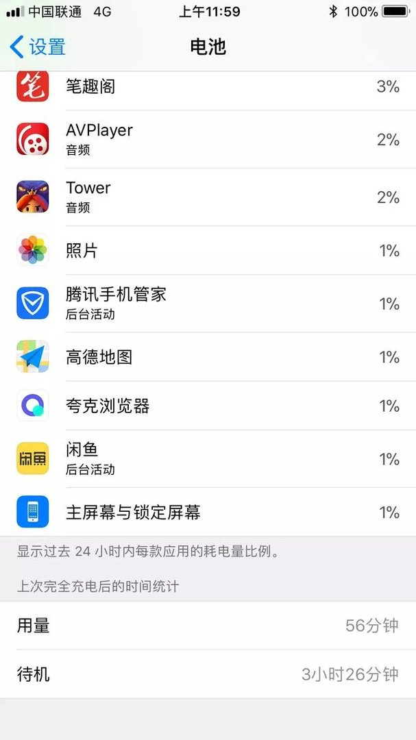 ios11.2.1版本怎么样?