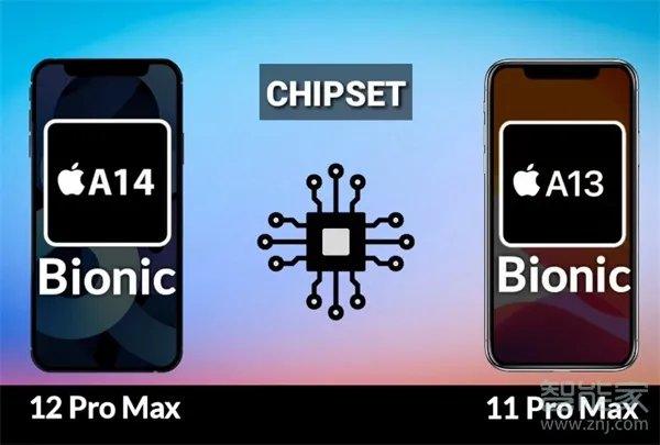 苹果11pro max和苹果12pro max的区别