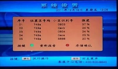 中星9号最新消息昨晚升级了收不到电视了,怎么办?