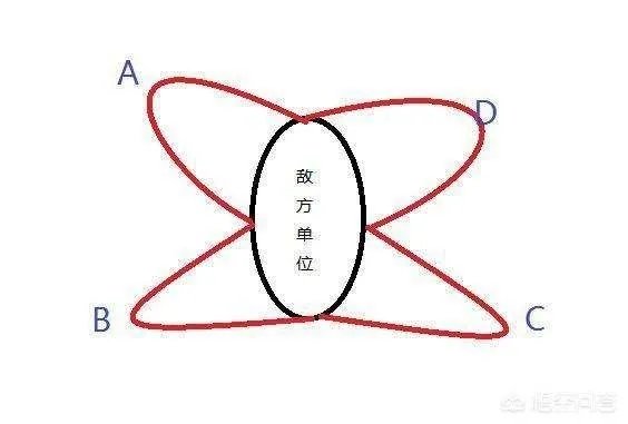 李小龙在电影中决斗时双腿不断跳动,在实战中真的有用吗?有什么科学依据?