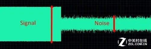 能否决定音质?论音频解码芯片的重要性