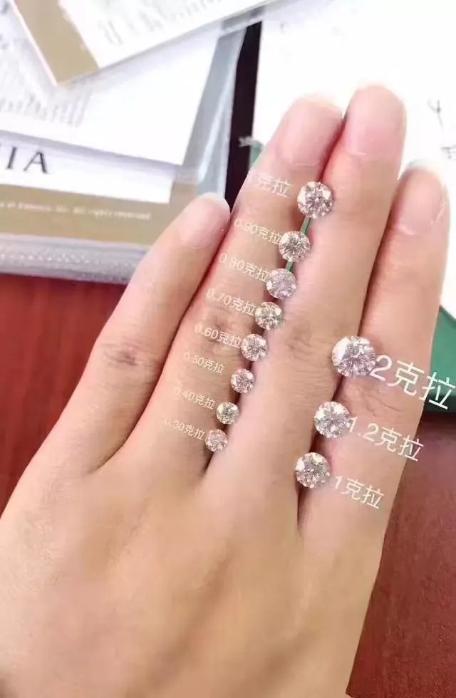 tiffany setting的钻戒价位如何?