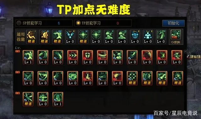 DNF2021剑帝加点