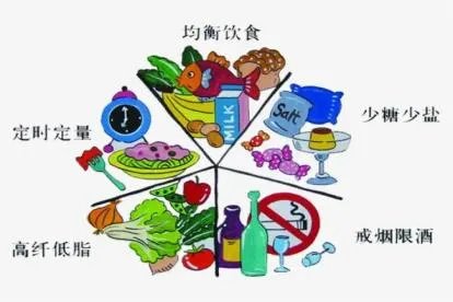 阳了怎么办,吃什么药