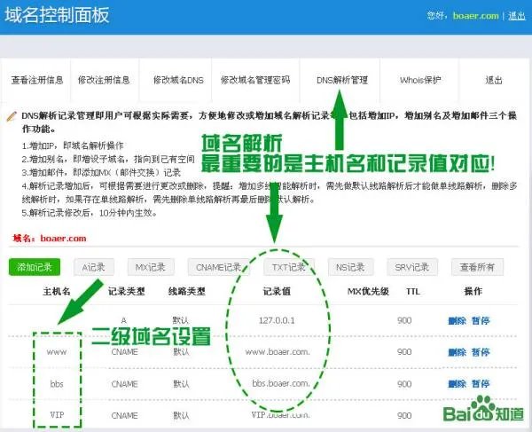 把一个网站的域名重新解析到另外一个网站上。