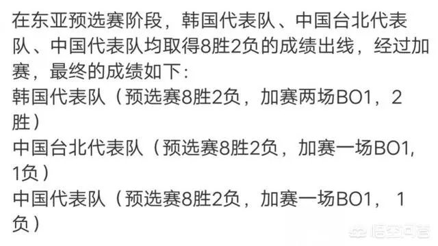 官方公布英雄联盟亚运会预选赛结果,中国队仅排第三惊险出线,你怎么看?