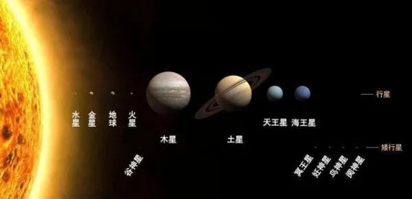 假如地球是困住人类的牢笼,大家能不能逃出去?