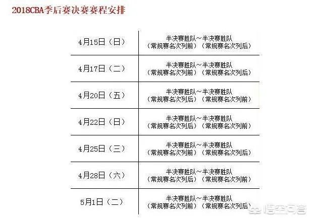 cba总决赛赛程安排