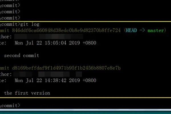 git commit撤回