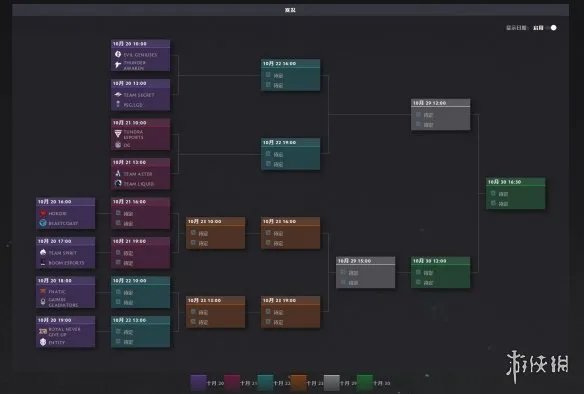 ti11奖金分配公布 ti11奖金分配方案