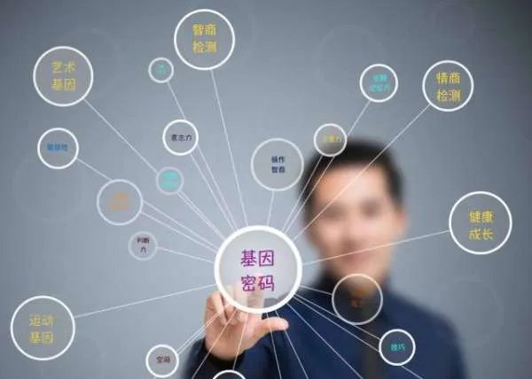 市面上儿童天赋基因检测这个是骗人的吗?