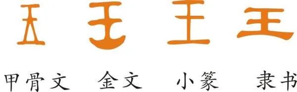 王的组词是什么