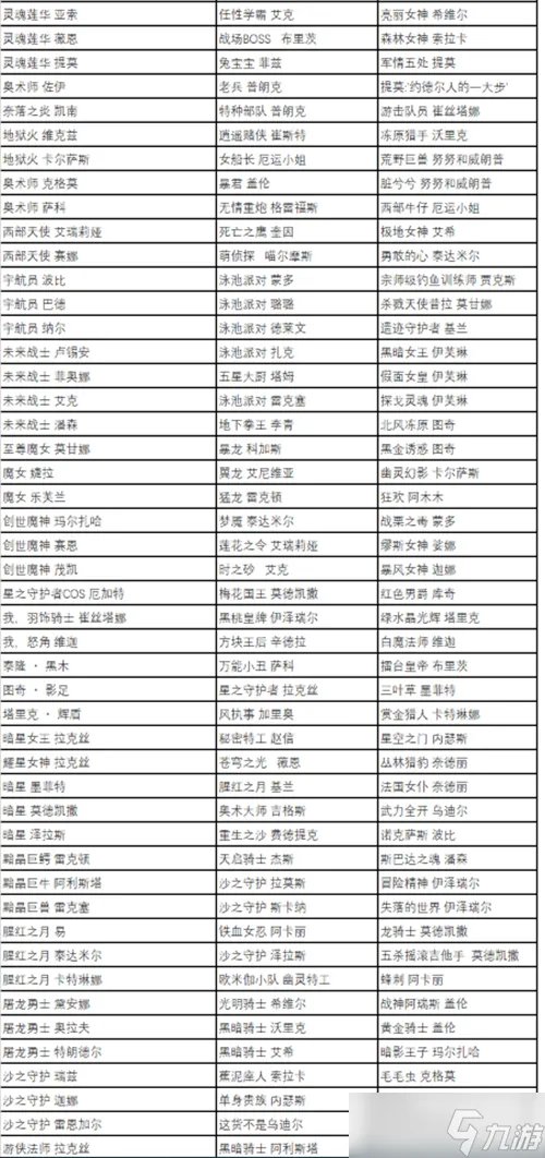 英雄联盟五一全场半价皮肤推荐2023