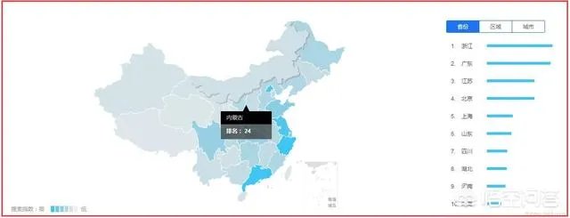 “王者荣耀骚白”是个什么样的人?