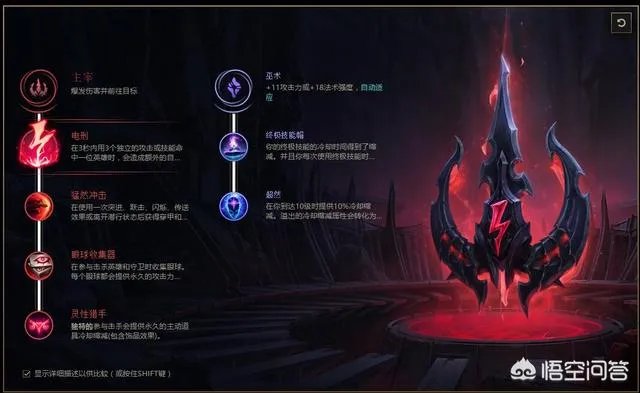lol最适合锐雯的天赋分别有哪些?