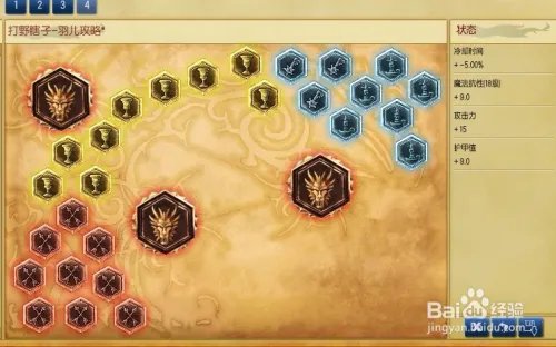 lol最新盲僧打野天赋符文 s5瞎子打野天赋加点图