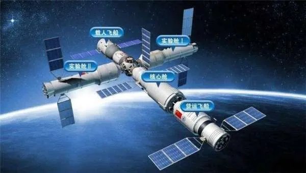 我国第三批预备航天员新增加了什么类别专家?
