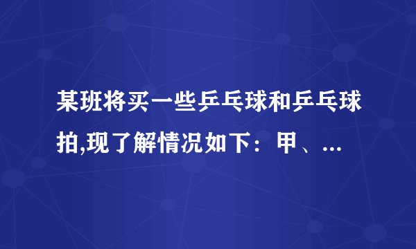 某班将买一些乒乓球和乒乓球拍,现了解情况如下:甲、乙两家商店出售两种同样品牌的乒乓球和乒乓球拍。乒乓球拍每副定价30元,乒乓球每盒定价5元,经洽谈后,甲店每买一副球拍赠一盒乒乓球,乙店全部按定价的9折优惠。该班需球拍5副,乒乓球若干盒(不小于5盒).问:(1)当购买乒乓球多少盒时,在两店购买付款一样?(2)如果给你450元,让你选择一家商店去办这件事,你打算去哪家商店购买?为什么?