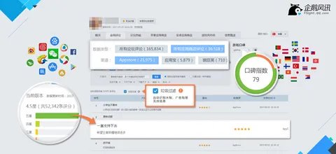 企鹅风讯