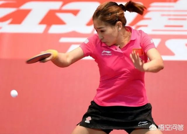 2019匈牙利公开赛女单1/4决赛全部结束，具体战况如何？都有谁晋级女单4强？