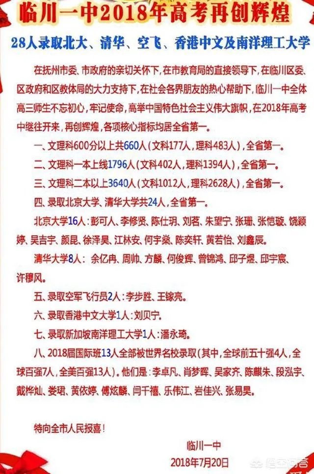 你认为江西临川一中厉害吗？在江西省和全国排在第几位？