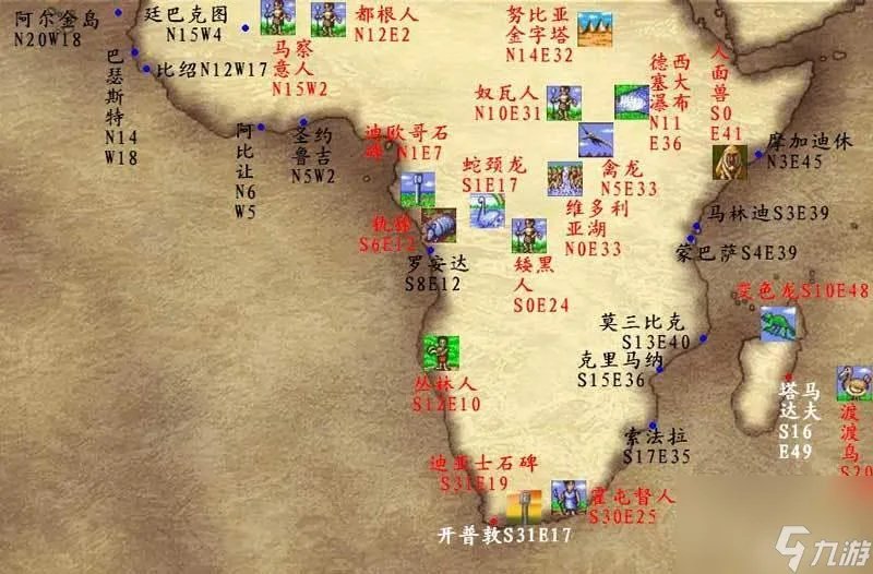 大航海时代2各种图标意思是什么