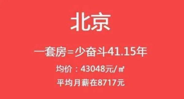 北漂族们,你从出租房到上班的地方要几个小时?是什么让你在坚持?