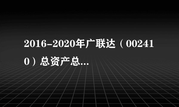 2016-2020年广联达（002410）总资产总负债、营业收入、营业成本及净利润统计