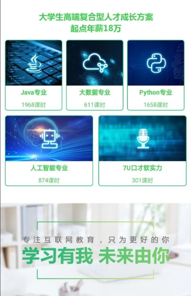 有谁去尚学堂培训过吗,教的怎么样?