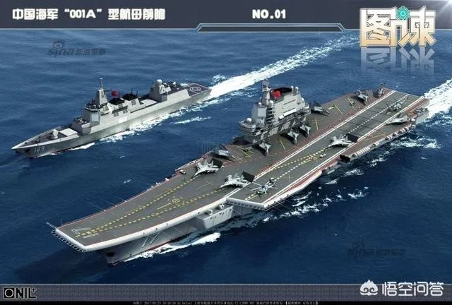 为什么说中国002航母完成历史性突破?