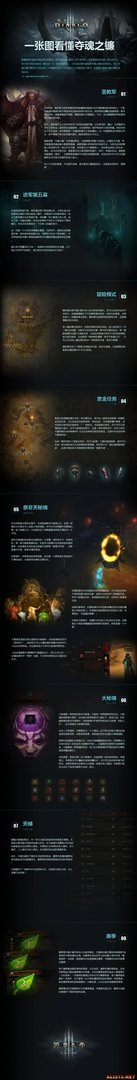 《暗黑破坏神3:夺魂之镰》国服公测今日正式开启!