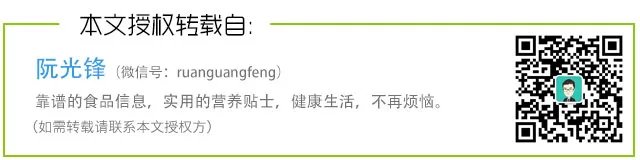 冬吃萝卜夏吃姜，不用医生开处方？