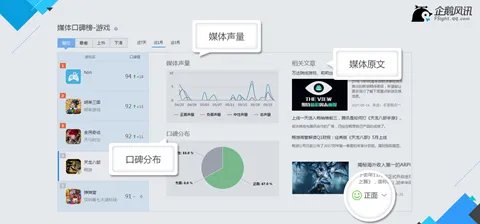 企鹅风讯