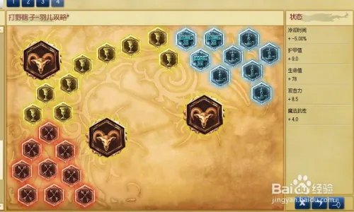 lol最新盲僧打野天赋符文 s5瞎子打野天赋加点图