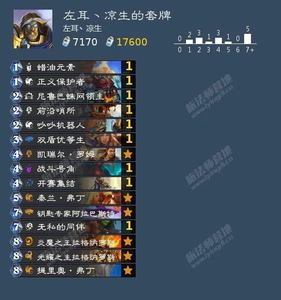 炉石传说21.3版本对决模式各职业初始卡组有哪些