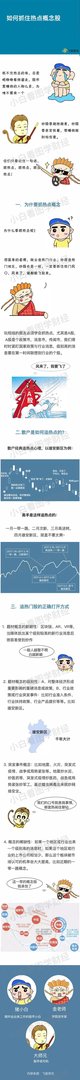 怎么追热点概念股？