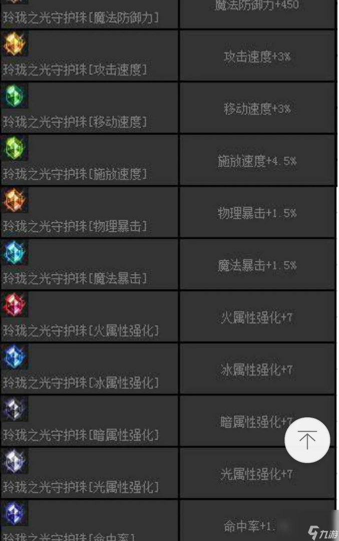 dnf的装备伤害太小怎么办 异次元封印的属性怎么样 科普