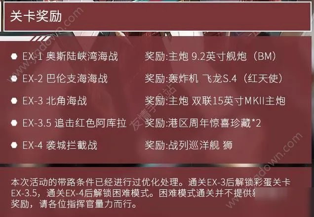 《战舰少女R》决战无畏之海复刻攻略 全关卡通关技巧分享