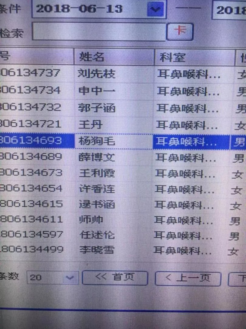 名字好不好怎么查免费，如何自行判断名字好不好？