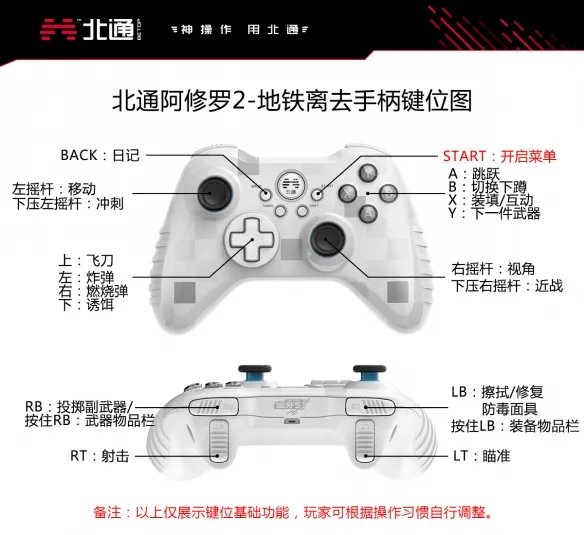 《地铁离去》手柄设置方法介绍 北通手柄按键功能说明