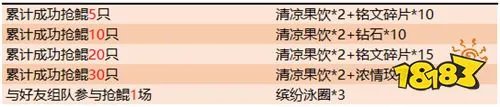 抢鲲大作战有什么奖励 抢鲲大作战奖励一览
