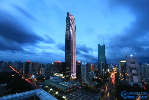 中国十大高楼排行榜 你知道最高大楼多高吗?