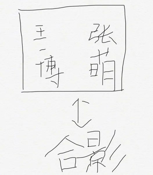 张萌称不好意思找王一博合影，那她晒出的照片是怎么回事？