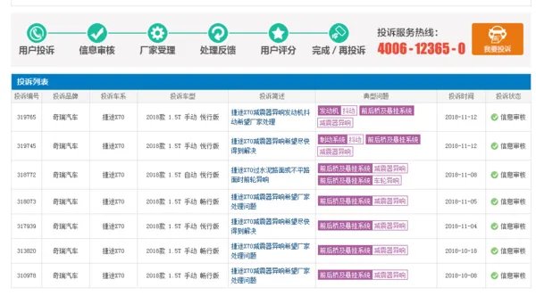 奇瑞捷途x70怎么样