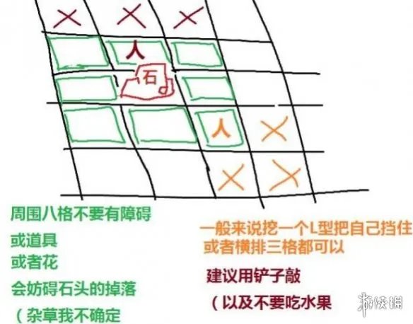 《集合啦动物森友会》铁矿石怎么来的快?快速获得铁矿石攻略