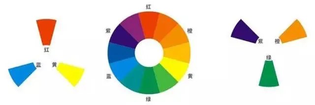 搞定家装配色,也能装出豪宅范儿!