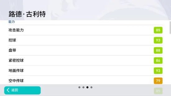 荷兰肉弹战车登场 传奇古利特今日上线!