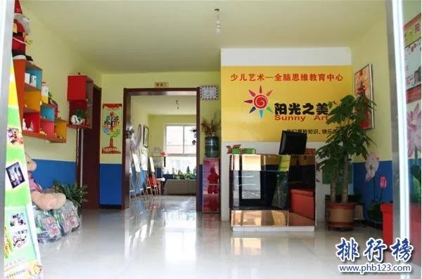 加盟美术培训班赚钱吗,开艺术培训班前景好吗